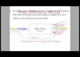 What is Efficiency? Efficiency Explained and Calculated | Recurso educativo 750180