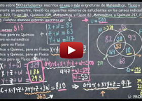 Diagramas de Venn con 3 Conjuntos - Problemas Resueltos « Blog del Profe Alex | Recurso educativo 750809