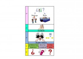 pasos_tildes.jpg | Recurso educativo 687895